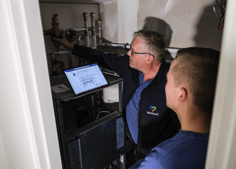 Meerjarenonderhoudsplan